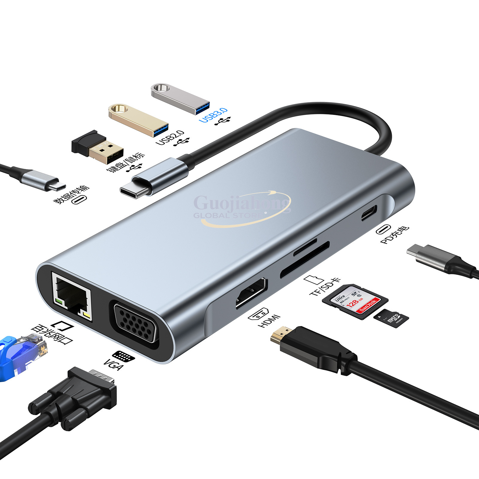 Usb Hub Type C - Hub USB Type-C pour ordinateur portable