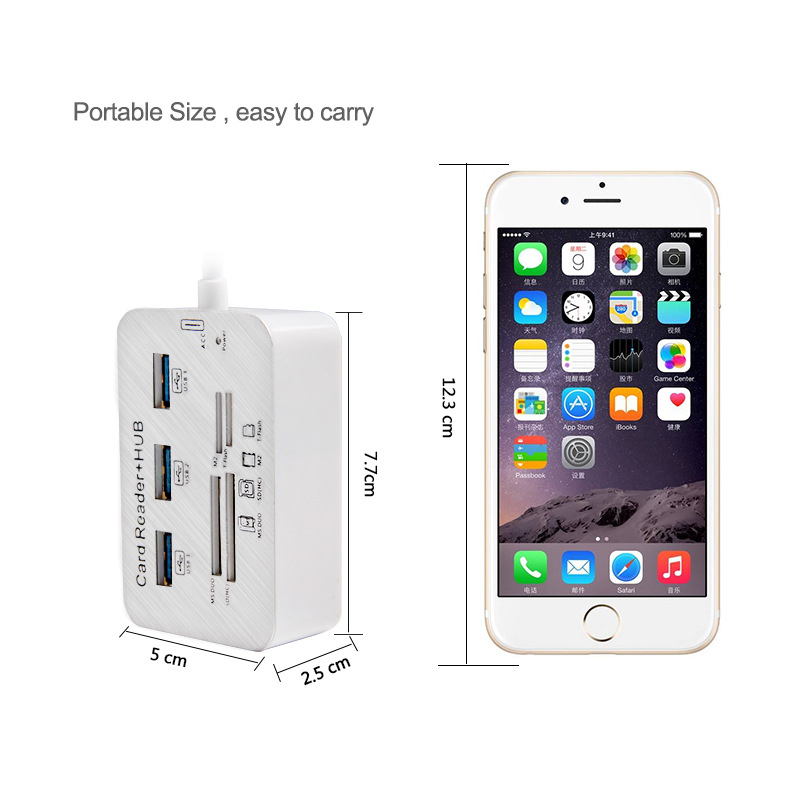 Hub USB Type-C 3.0 7-en-1 avec - Usb Hub Type C avis et prix