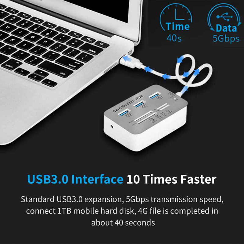 Hub USB Type-C 3.0 7-en-1 avec - Usb Hub Type C avis et prix