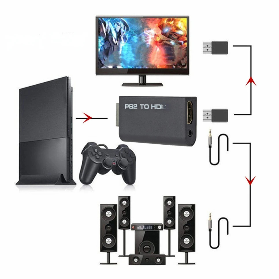 Adaptateur convertisseur compa - Hdmi Adapter Tablet avis et prix