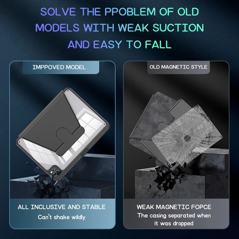 Étui de protection pour iPad A - Ipad Cover Folio avis et prix
