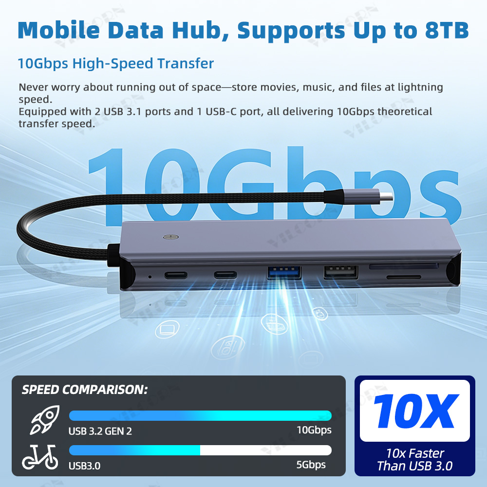 Hub USB C 7 en 1 pour MacBook  - Usb Hub Type C avis et prix