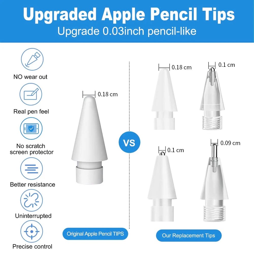 Pour Apple crayon stylo plume  - Tablet Accessories Kids avis et prix