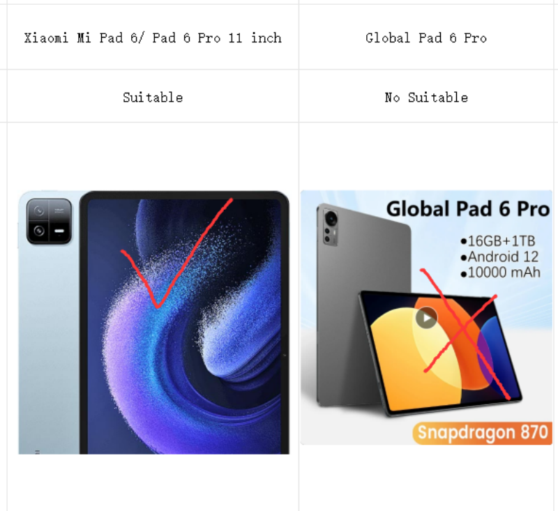 Étui pour Xiaomi Mi Pad 5 6 Pr - Redmi Tablet Accessories avis et prix