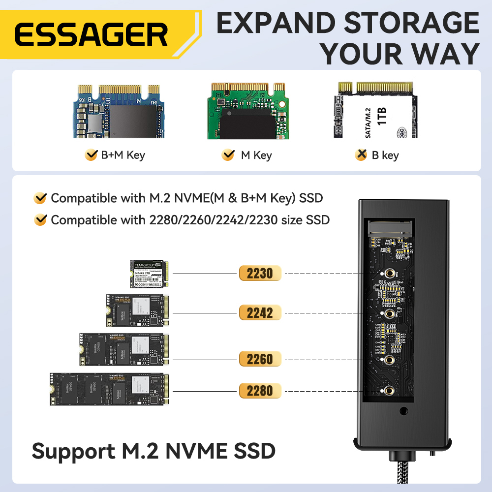 Essager USB C Hub avec boîtier - Hdmi Adapter Tablet avis et prix