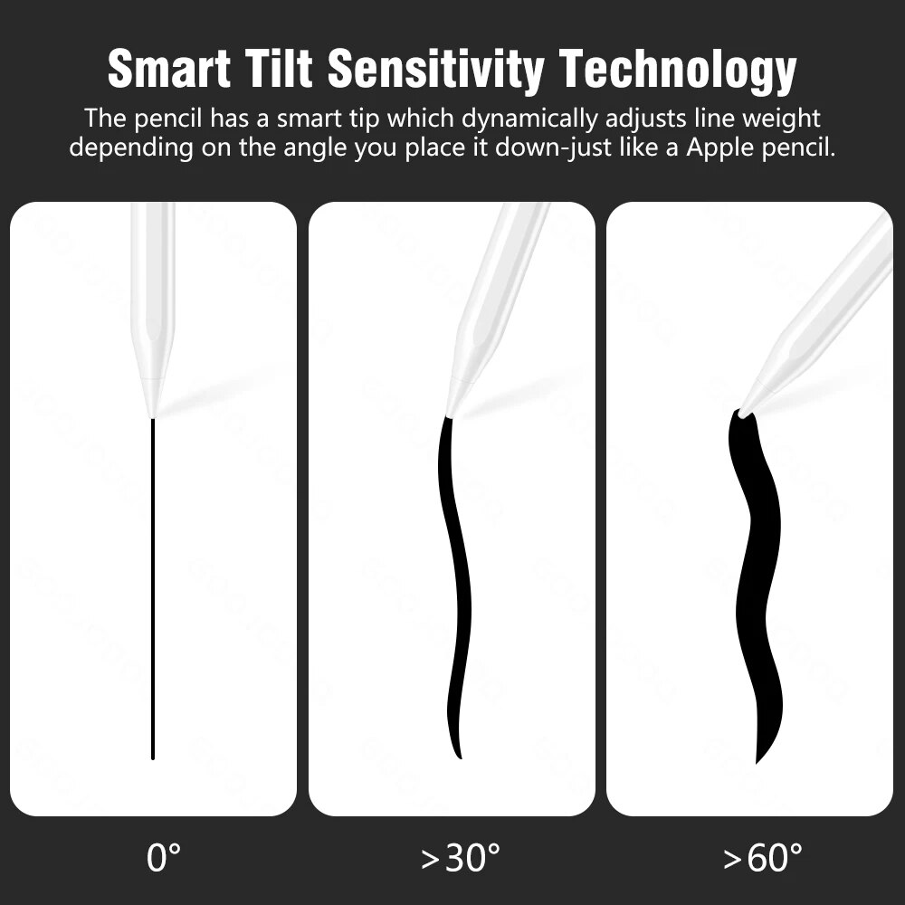 Stylet tactile pour Apple iPad - Tablet Accessories Kids avis et prix