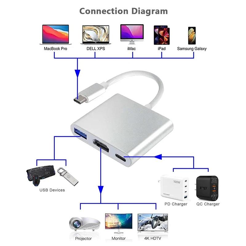 Adaptateur 3 en 1 Type C vers  - Hdmi Adapter Tablet avis et prix